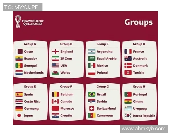 卡塔尔足球明星联赛最新排名分析及球队表现评估